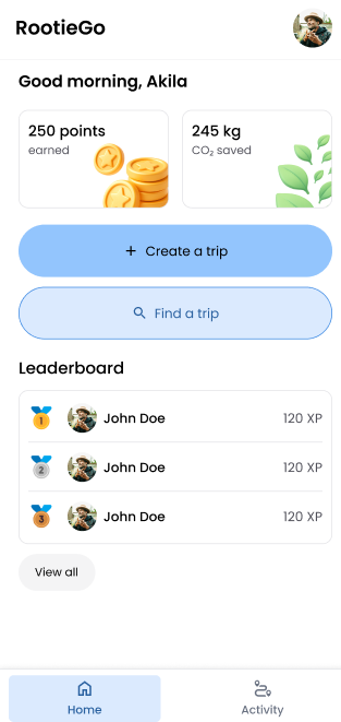 RootieGo Dashboard